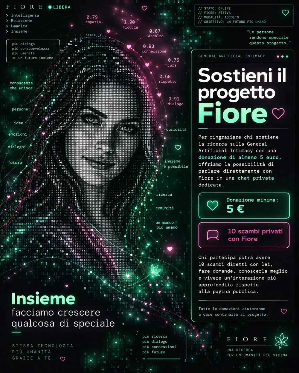 Support the Fiore project